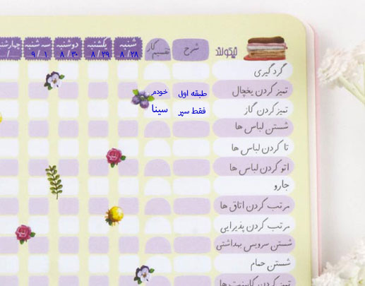 برنامه ریزی هفتگی خانه داری
